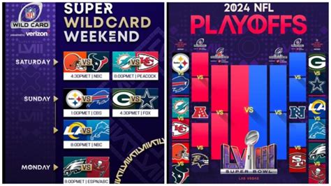 afc wild card game 2024|2024 nfl wild card matchups.